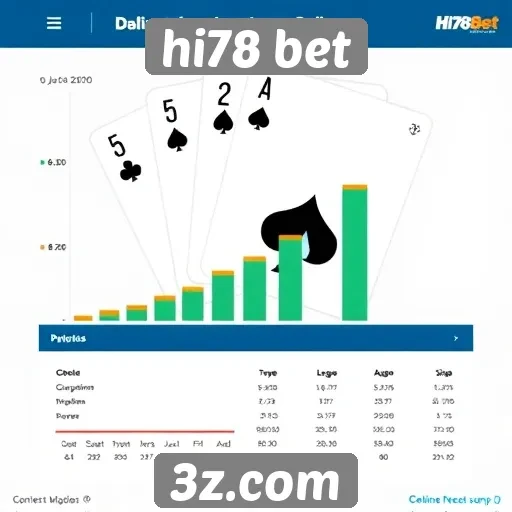 hi78 bet analisa as principais tendências em jogos online